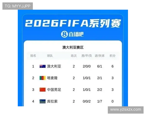 FIFA拟限海外赛季比赛场次